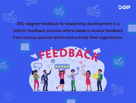 Using 360 Feedback for Leadership Development .